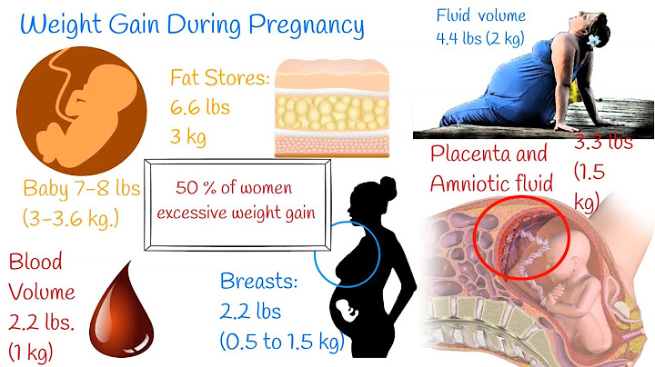 Sudden weight gain in pregnancy second trimester