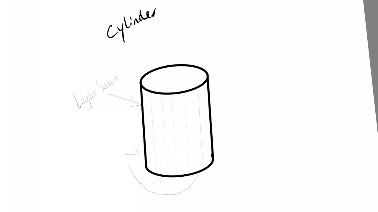 Shading a cylinder YouTube