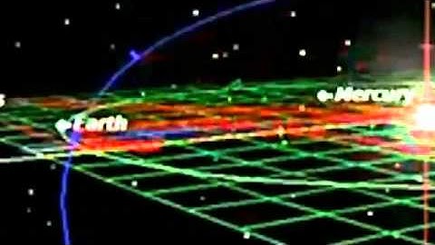 Super Meteor STORM coming soon! Comet 209P LINEAR