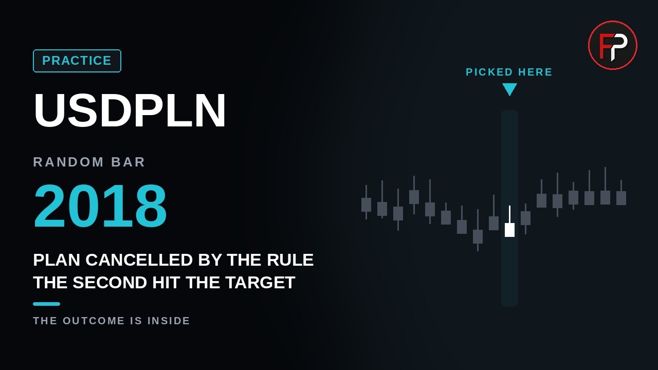 Preview: USDPLN breakdown
