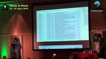 HIP14-Fuzzing reversing and maths