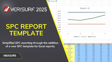 Verisurf 2025 - SPC Report Template