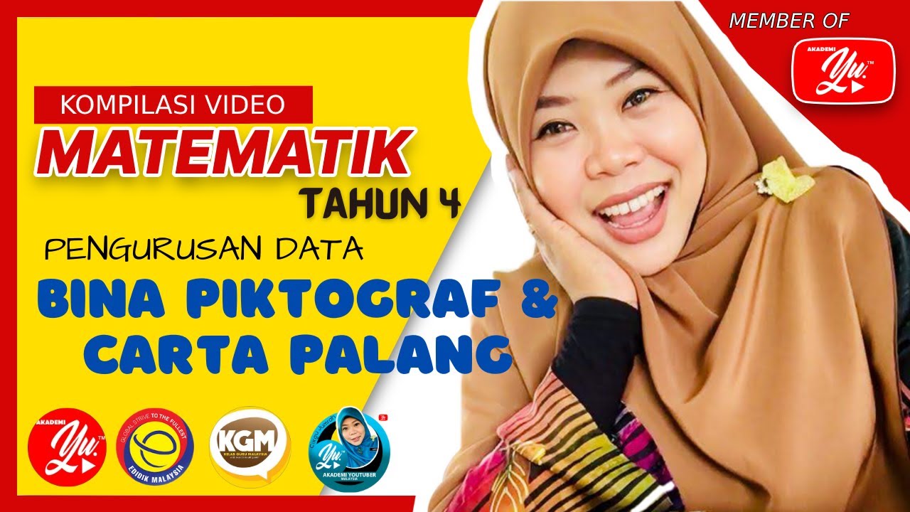 MATEMATIK TAHUN 4 : Pengurusan Data : Bina Piktograf dan Carta Palang
