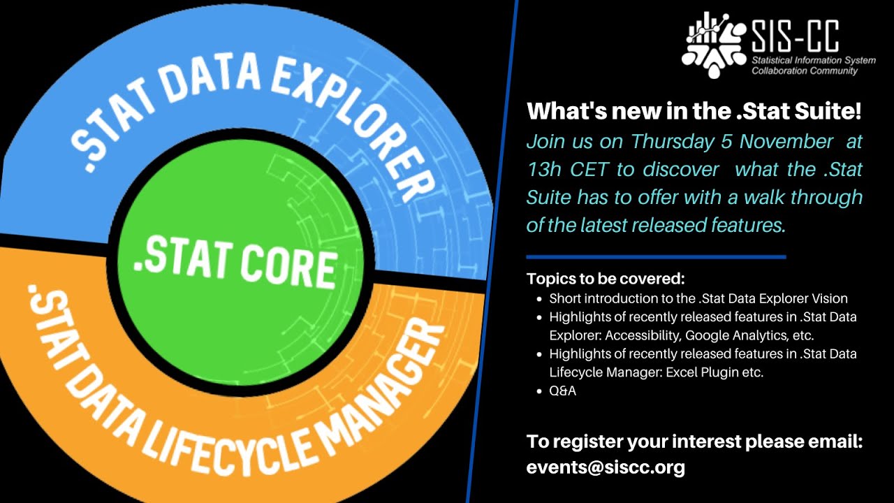 What is new in the Stat Suite webinar - YouTube