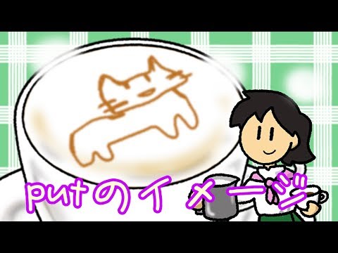 Putのイメージ！会話に役立つ英単語【基本動詞09】