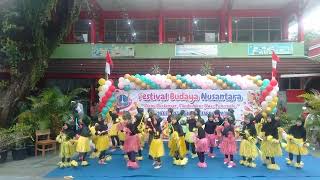 Yamko Rambe Yamko SDN Petukangan Utara 09 Yamko Rambe Yamko SDN Petukangan Utara 09