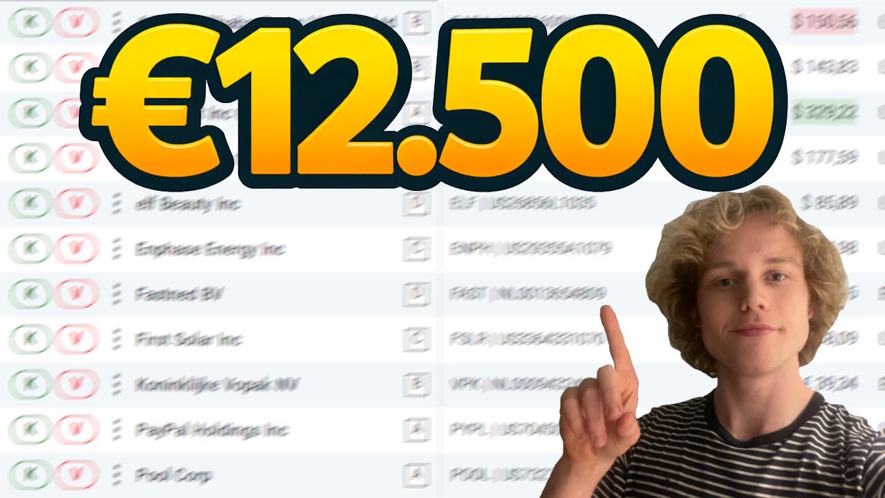 €12.500 PORTFOLIO UPDATE – DIT AANDEEL HEB IK VOLLEDIG VERKOCHT