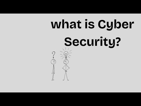 What Is Cyber Security | How It Works? | Cyber Security In less than 5 Minutes