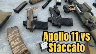 Entry Level vs High End 2011 - Handgun Comparison