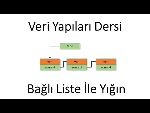Bağlı Liste ile Yığın - Veri Yapıları
