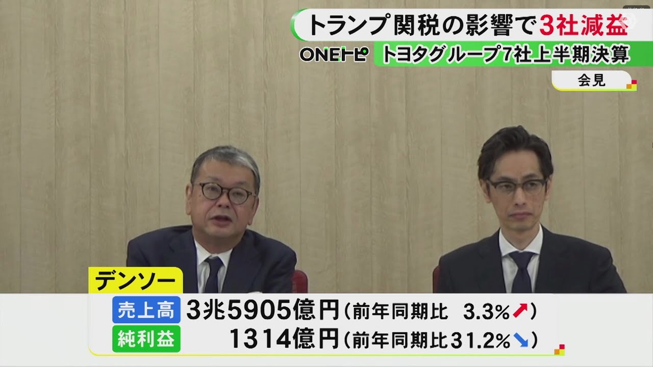 トランプ関税”などが影響…トヨタグループ7社のうち3社が上半期決算で