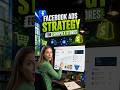 Facebook Ads Strategy for Shopify Stores| Shopify Ads