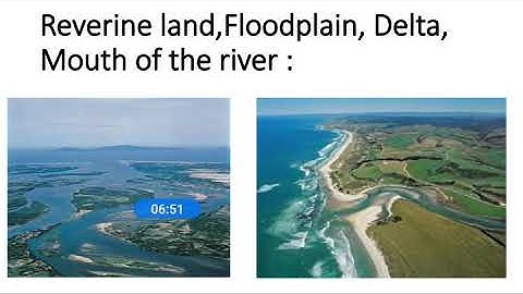 Class 7 Geography Chapter 4- External Process and Changing Landforms