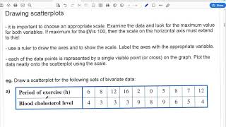 Famous Bivariate Data - Introduction Profile