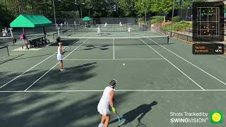 Wimbledon Day at Soleil / Anne O’ Mahoney / Rod Ochs / Debbie Everett / Lori Poer