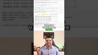 yfinance para Bitcoin: Dados em Tempo Real