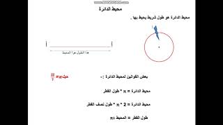 محيط الدائرة