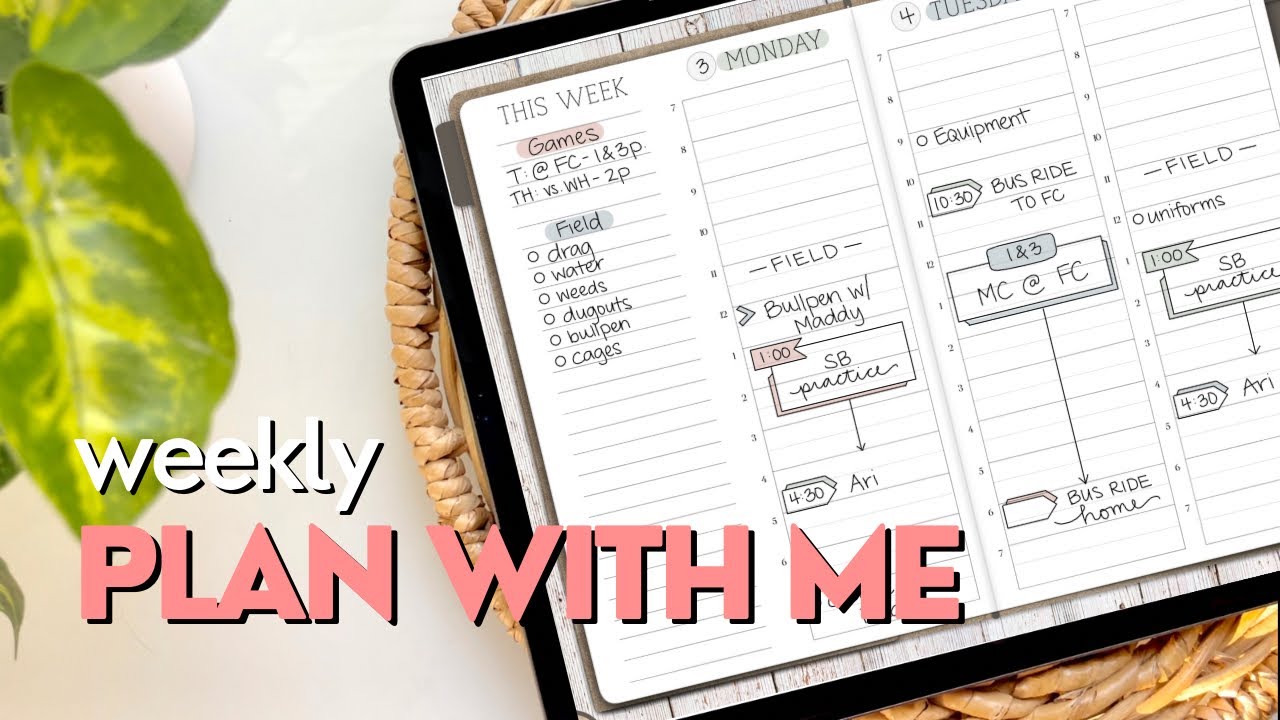 WEEKLY PLAN WITH ME | Digital Planning April 3 - 9 | GoodNotes 5