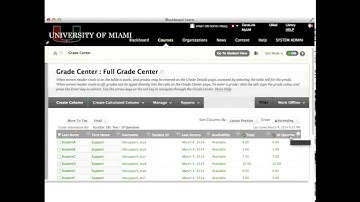 Adjusting Tests: Item Analysis and Grade Adjustments Made Easy in Blackboard Learn
