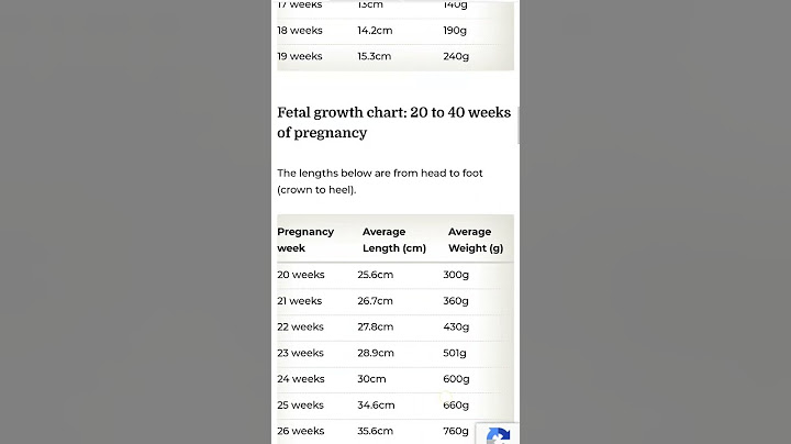 zwangerschap Babygewicht week-voor-week grafiek 8-40(weken) #viraal #zwangerschap #vrouwen #zwangerschapstips