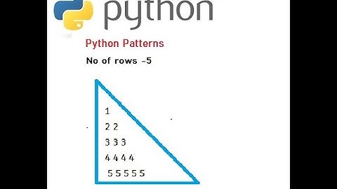 pattern in python 1 22 333 4444 55555-02