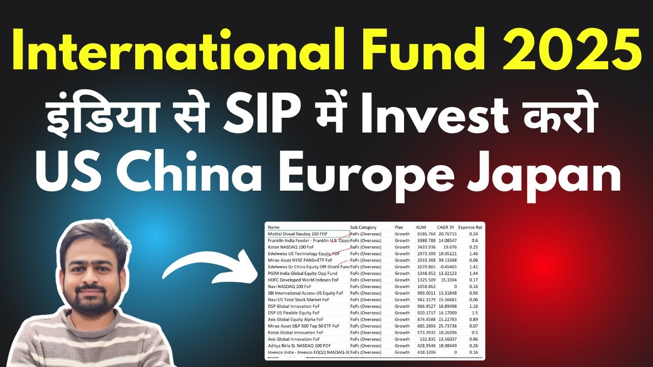 international-mutual-fund-india-best-international-mutual-funds-2025