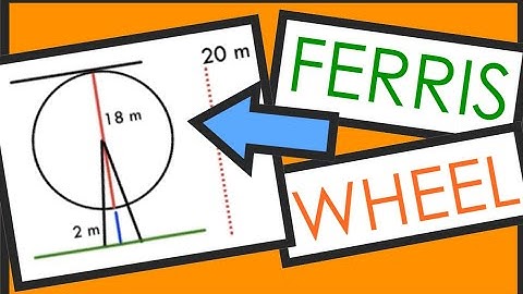 Modeling Using Trig Functions - Ferris Wheel Example