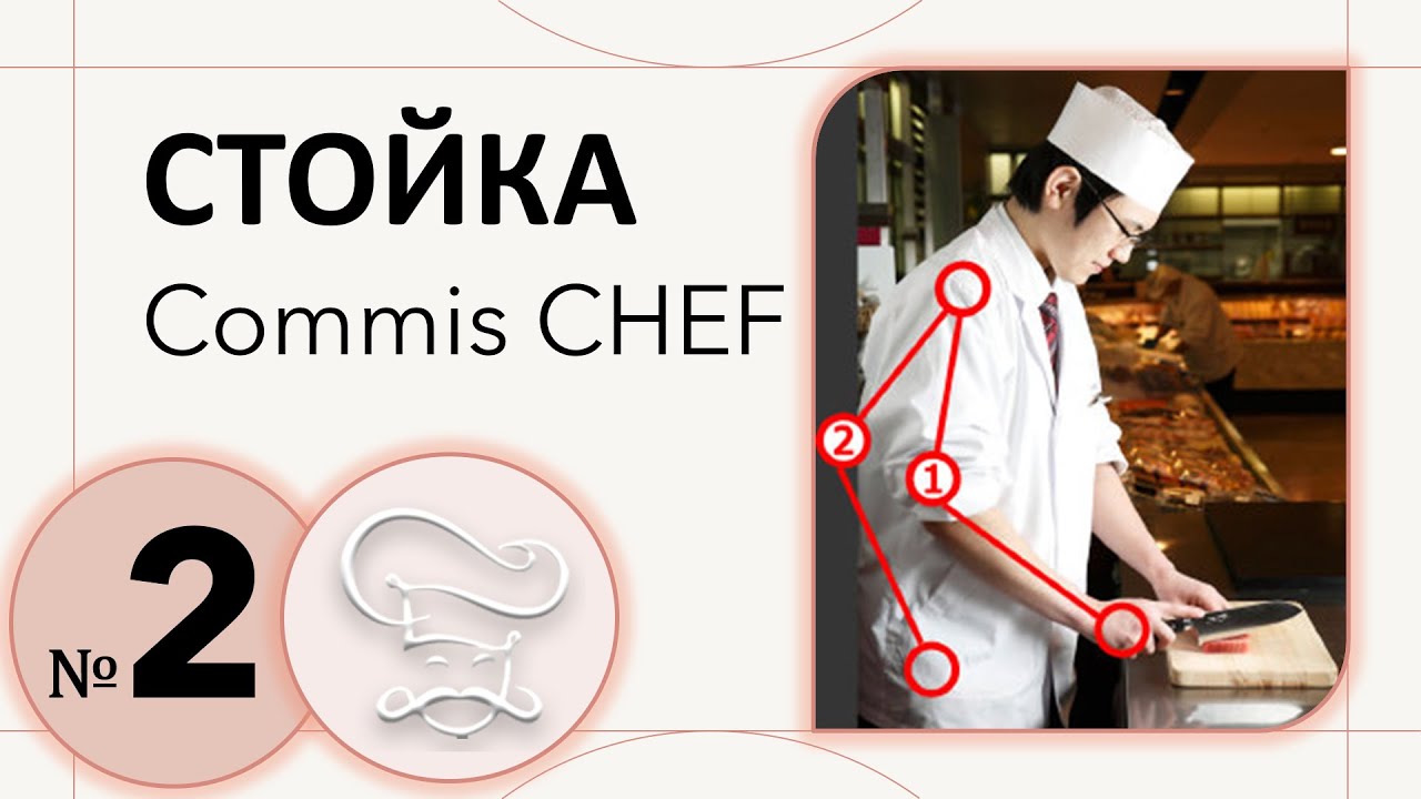Как стоять и перемещаться при использовании кухонного ножа. № 2 | Mukhin