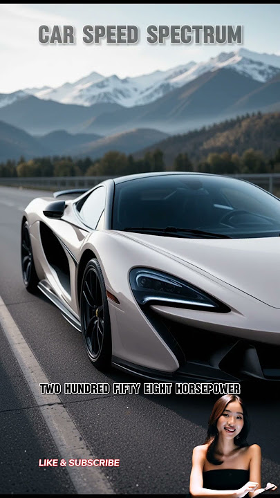 Introducing the McLaren W1 – a hypercar like no other! #McLarenW1 #Supercar #HybridPower #Future