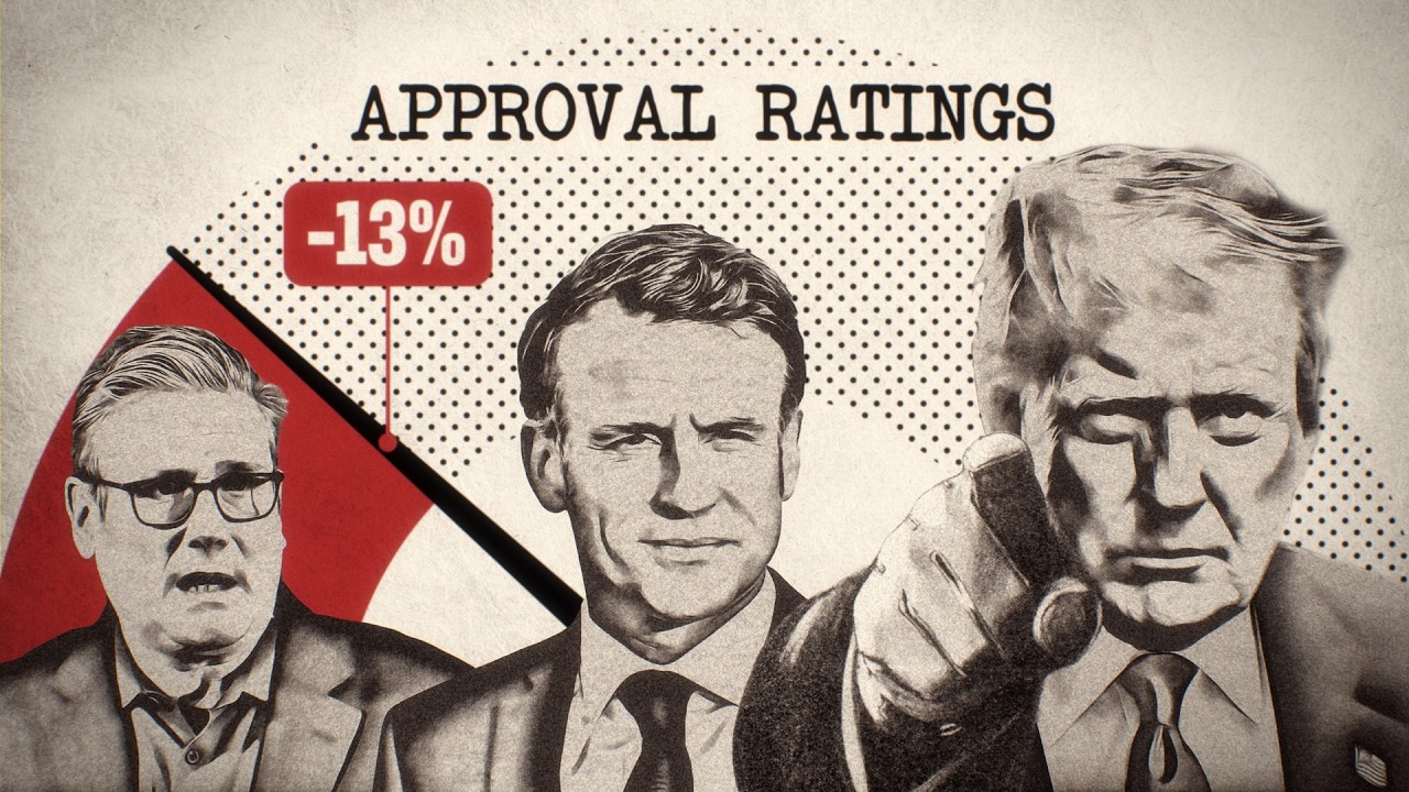 Do They Actively Want a War?