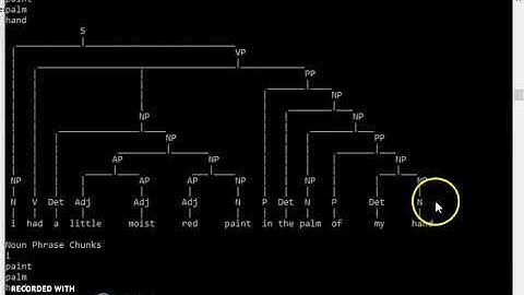 CS50 AI Project 6A Parser