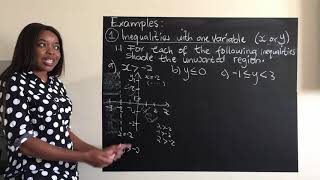 Details linear programming 1.1 News