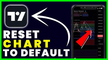 How to Reset Chart to Default On TradingView Mobile App