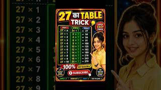 Learn The 27 Table instantly🧠|100% Easy Trick😱#table#keshavclasses #shorts