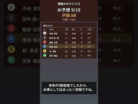 【AI予想】9/19 戸田8R 穴狙い 4-2-6 #Shorts