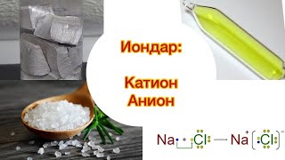 картинка: Иондардың түзілуі