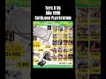 Toys R UsAño 1998 Catálogo Playstation #viralshort #toysrus #shorts