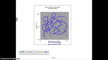2.7: CurveFitting(LinearModels)