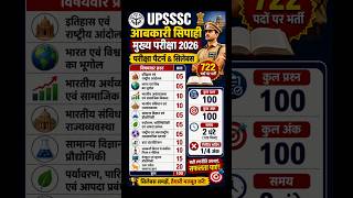 UPSSSC EXCISE CONSTABLE MAIN EXAM 2026 📚 EXAM PATTERN & SYLLABUS #upsssc #exciseconstable