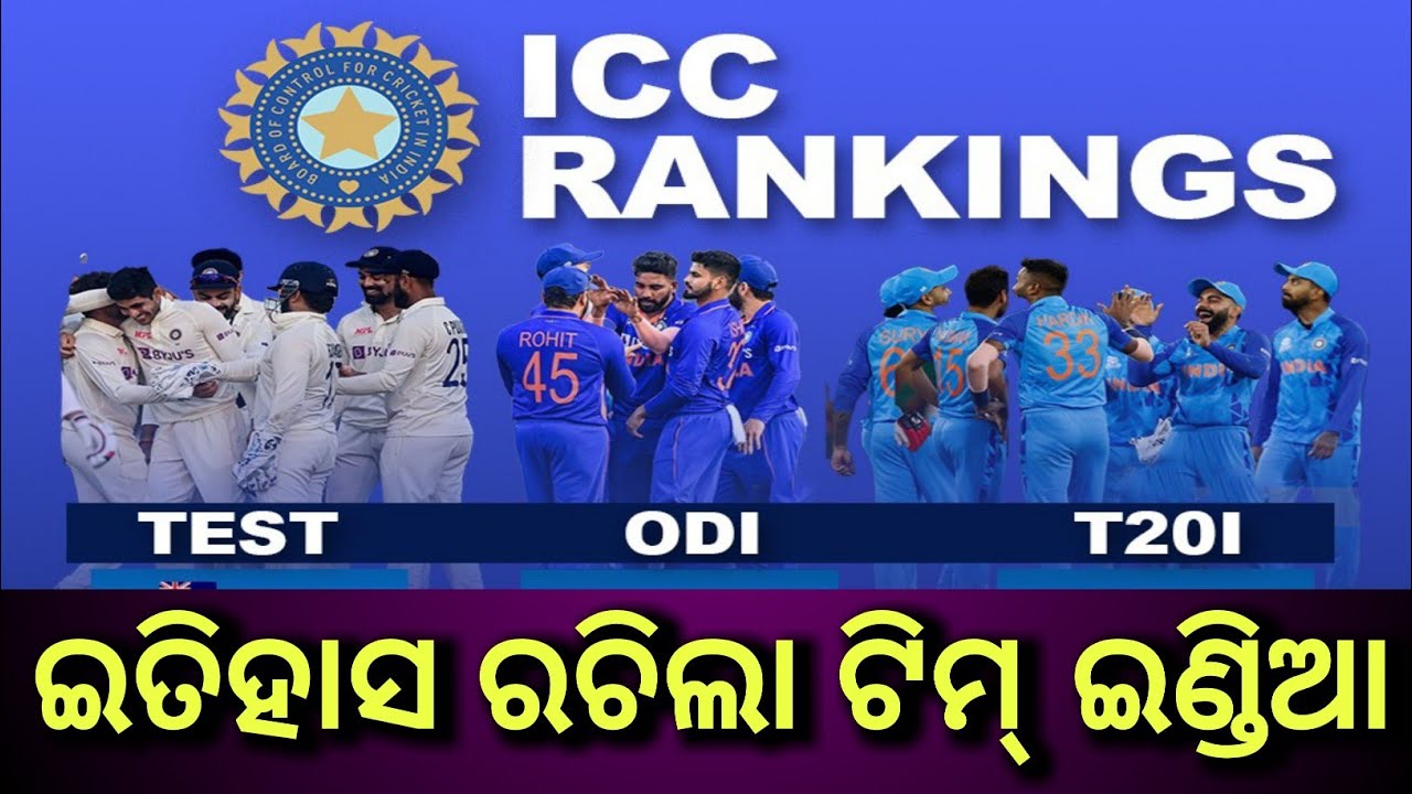 History made by Team India, No.1 in all formats, ICC Men's Rankings