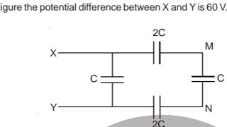 Wbjee 2012 physics capacitor