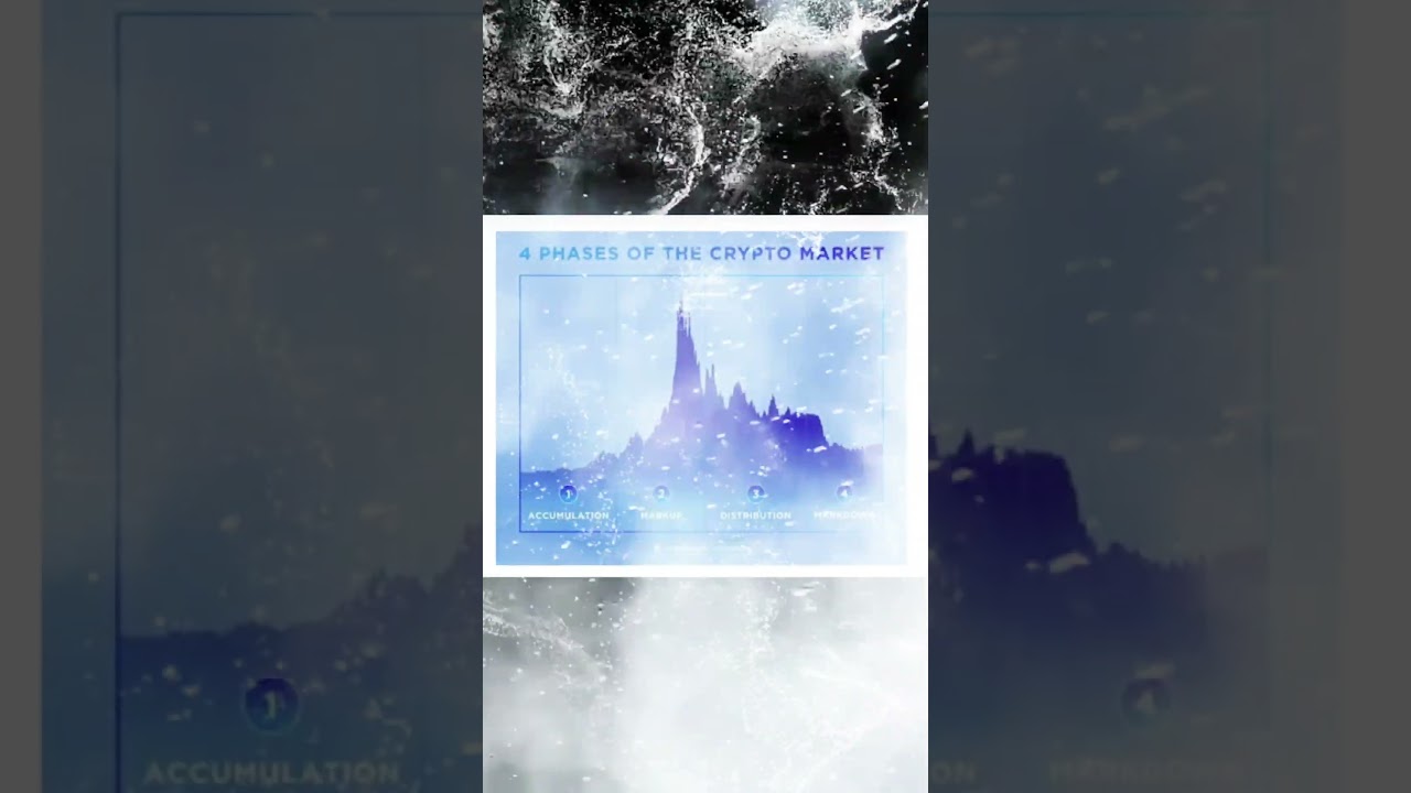 Altcoinseason is coming! 