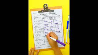 Roman Numerals Worksheet Practice Printables Number Conversion Math Activities 2nd–4th Grade
