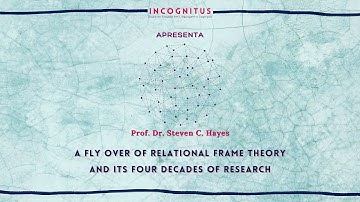 Talk: A Fly Over of Relational Frame Theory and its Four Decades of Research - Steven Hayes