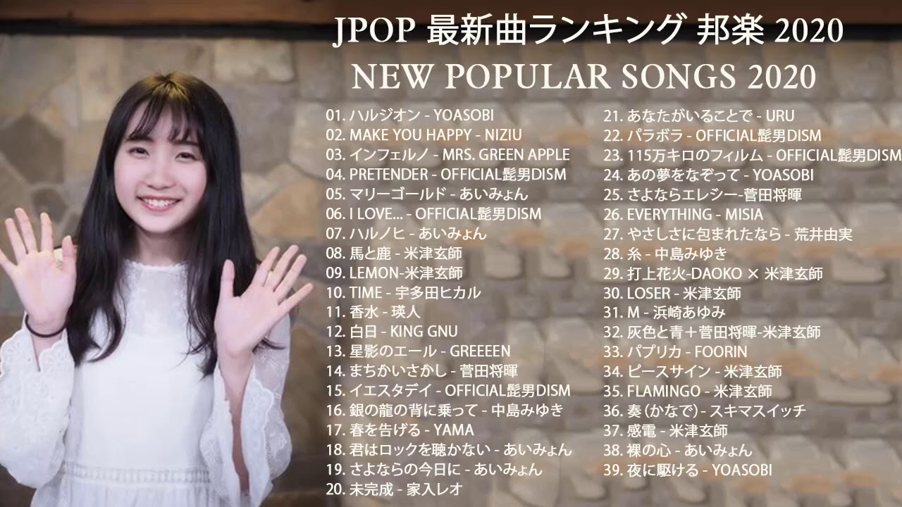 21 Jpop 最新曲 人気曲 話題曲 注目曲 ベスト ミックスリスト Official髭男dism 米津玄師 あいみょん Yoasobi King Gnu32 Youtube