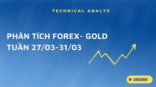 Chiến lược giao dịch Forex, Gold, Bitcoin (27/03-31/03)