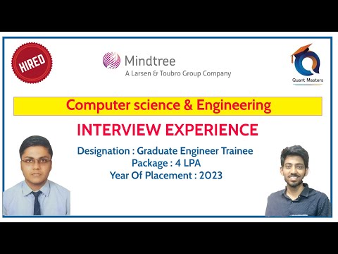 LTI Mindtree Interview
