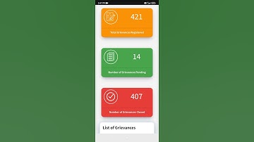Grievance with central government India in CPGRAMS portal