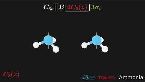 Symmetry operations | Ammonia | C3v
