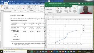Cumulative Frequency Graph and Quartiles in Excel